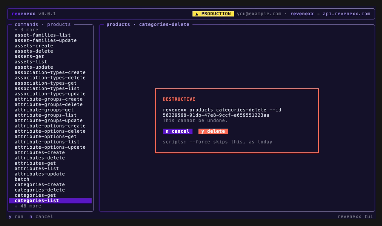 A red DESTRUCTIVE confirmation modal showing the exact delete command, a this-cannot-be-undone warning, and cancel and delete buttons.